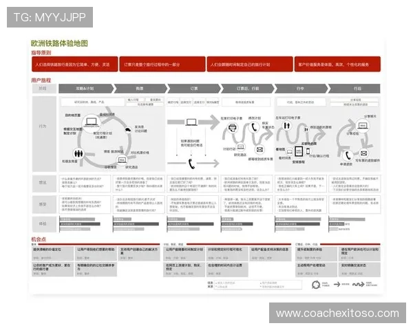 凯发娱乐网址官方网站用户体验优化措施及常见问题解答指南 凯发娱乐网址官方网站用户体验优化措施及常见问题解答指南